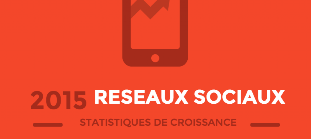 La croissance des réseaux sociaux en 2015