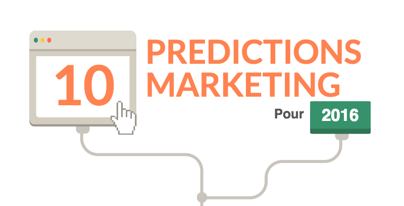 10 prédictions e-marketing pour 2016