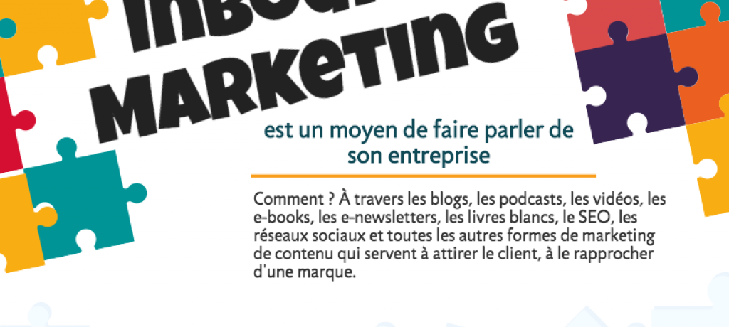 Infographie - L'inbound marketing ou comment promouvoir une entreprise