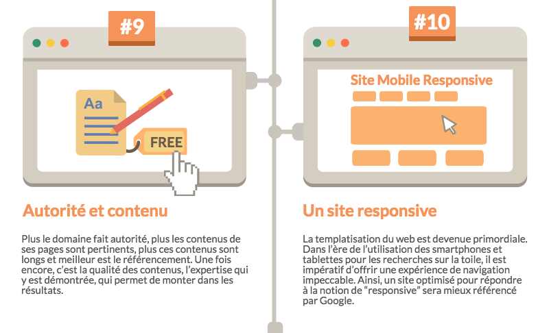 10_predictions_marketing_block_6