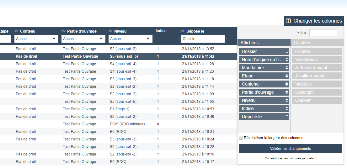 Administrations plans
