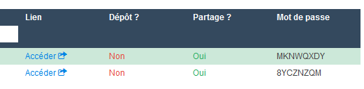 Page de Partage Page de Partage