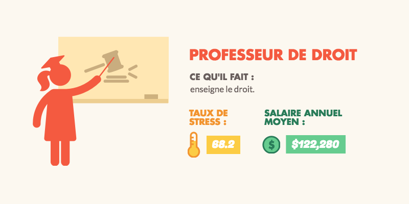 professeur-de-droit