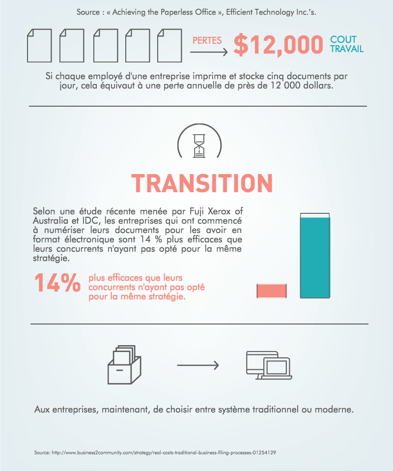 entreprises_zoom_sur_le_cout_reel_du_traitement_des_fichie_block_3 entreprises_zoom_sur_le_cout_reel_du_traitement_des_fichie_block_3