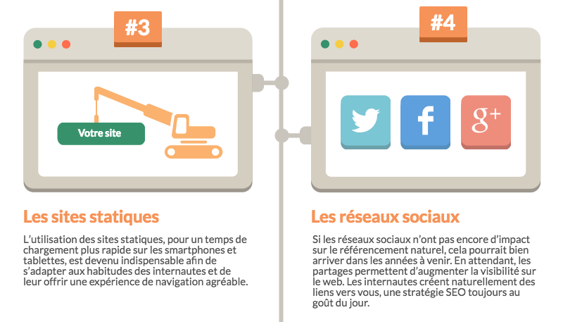 10_predictions_marketing_block_3