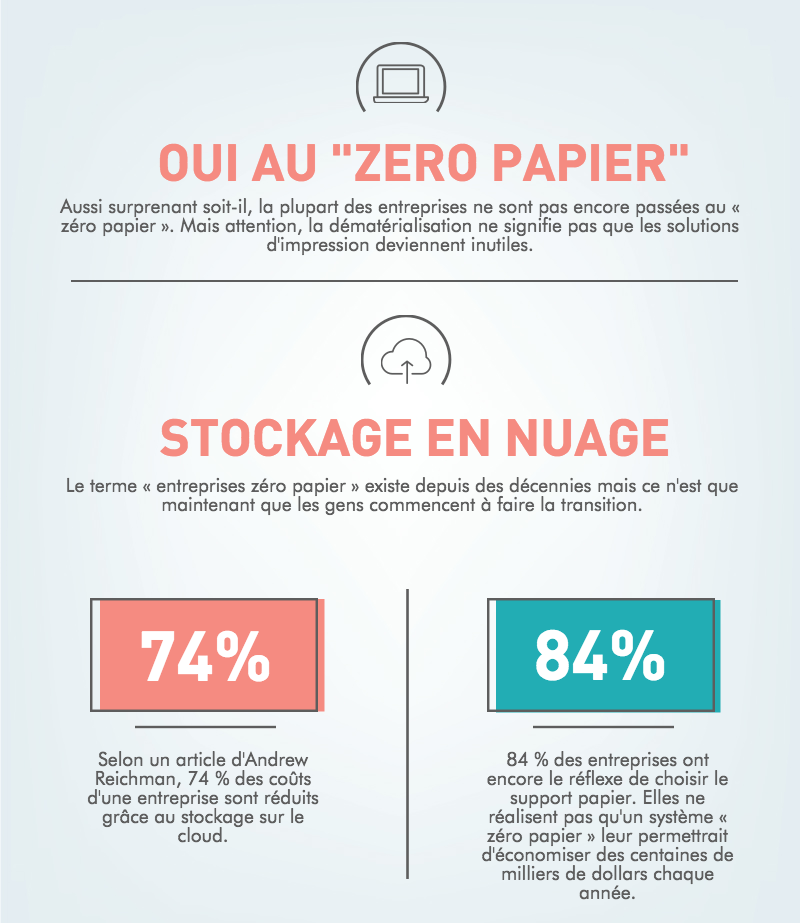 entreprises_zoom_sur_le_cout_reel_du_traitement_des_fichie_block_2 entreprises_zoom_sur_le_cout_reel_du_traitement_des_fichie_block_2
