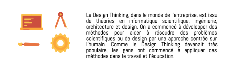 design_thinking_block_2