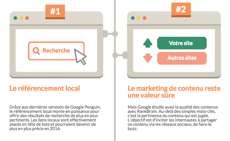 10_predictions_marketing_block_2