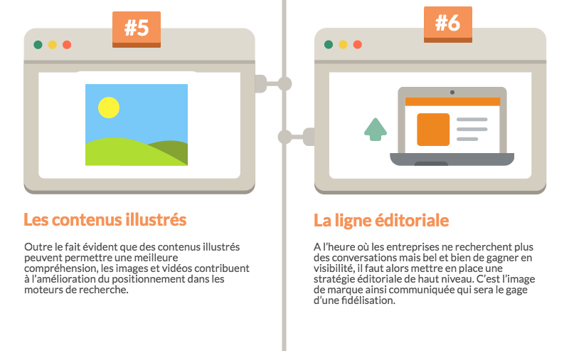 10_predictions_marketing_block_4