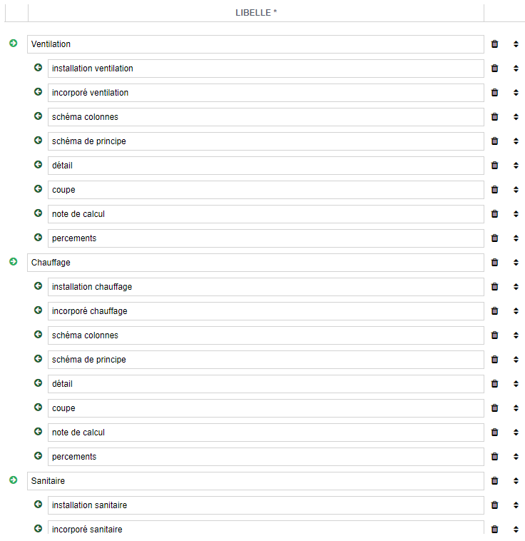 Administrations plans