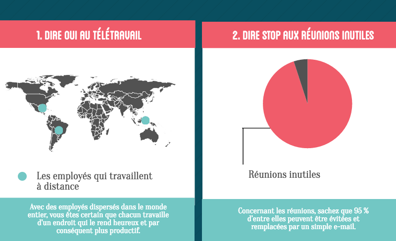 tele_travail_et_reunions